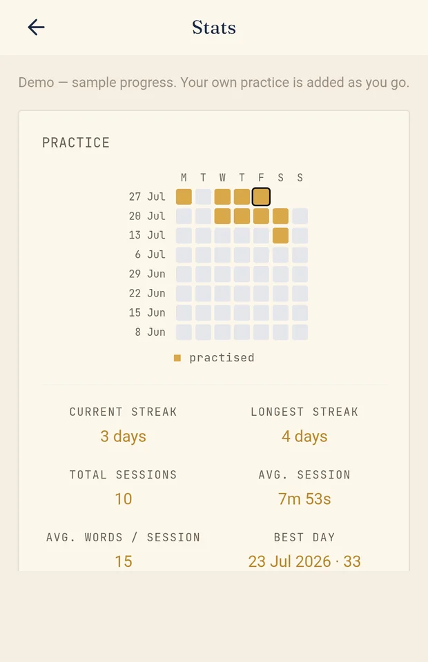 The progress screen, showing an eight-week practice grid, the current streak and totals for words practised.